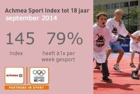 Achmea Sport Index september 2014