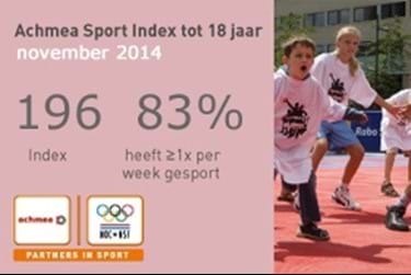Achmea Sport Index tot 18 jaar
