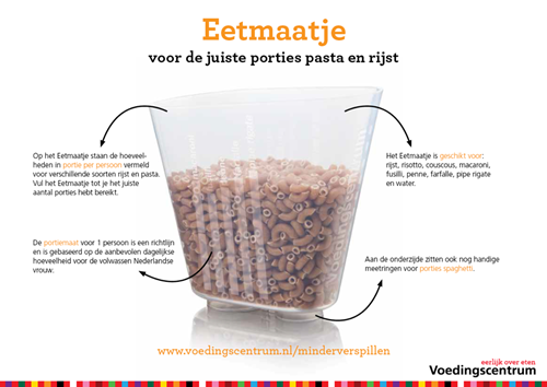 Haarzelf commentaar Ingang Meet wat je eet: het Eetmaatje - voor alle sporters en sportclubs van  Nederland